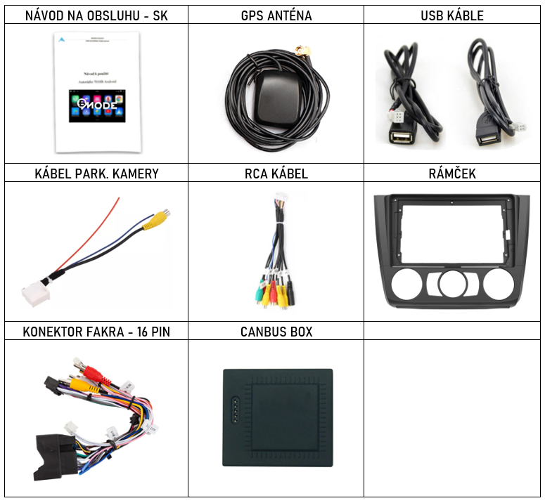 SK Prislusenstvo pre autorádio Bmode BEV40 pre BMW E81 E82 E87 E88 manual s CarPlay AndroidAuto - evtech.sk